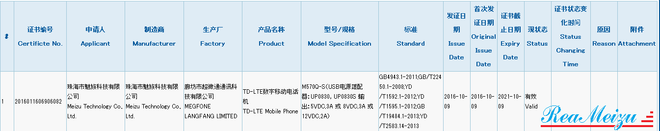 未発表型番「M570Q-S」が3Cの認証を取得。Meizu Pro 6のアップグレードモデルか