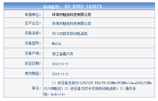 Meizu M5 Noteの型番「M621」が中国工業情報化部の認証を通過