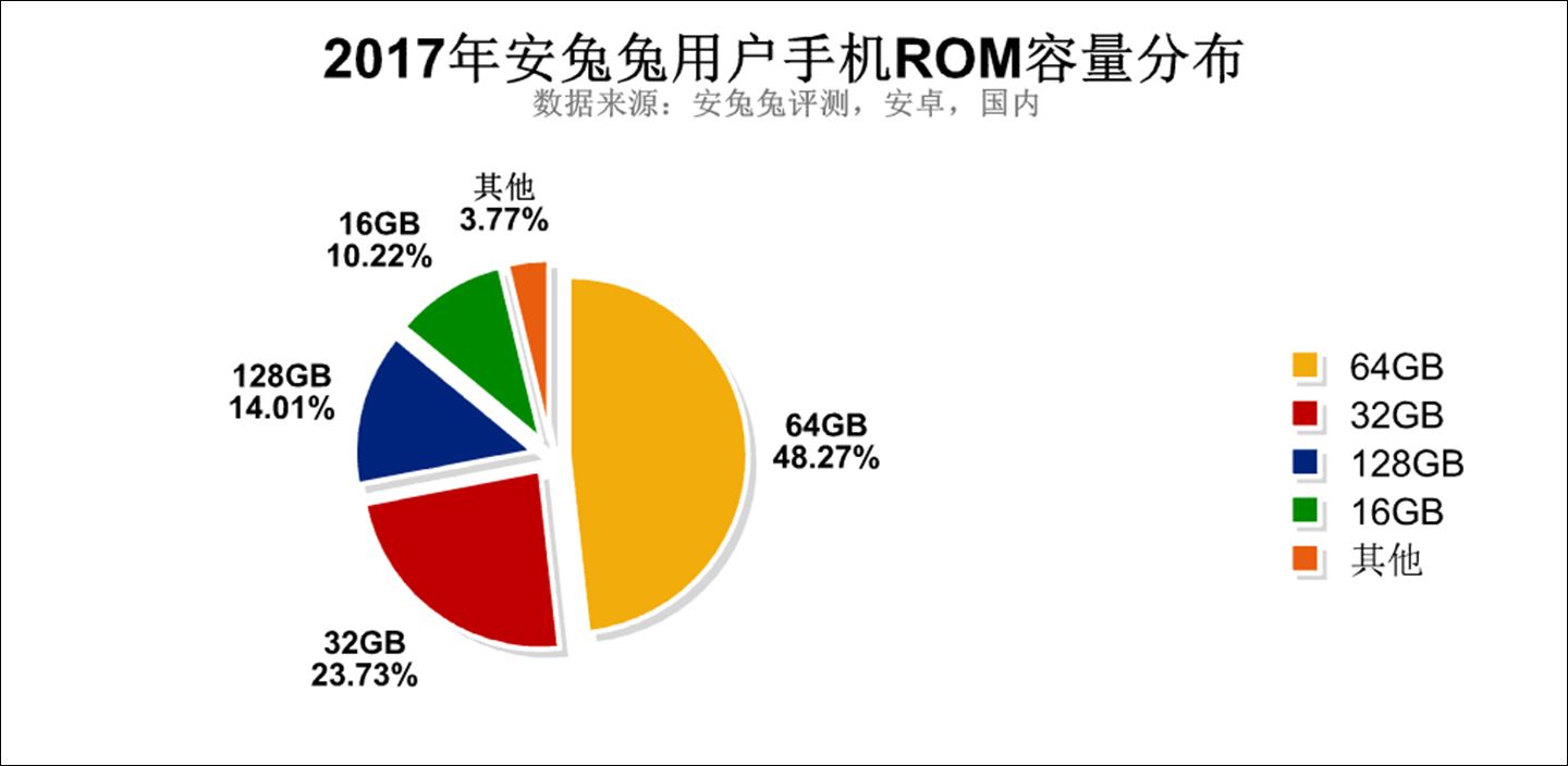 i5300 	YouTube>1{ ->摜>132 