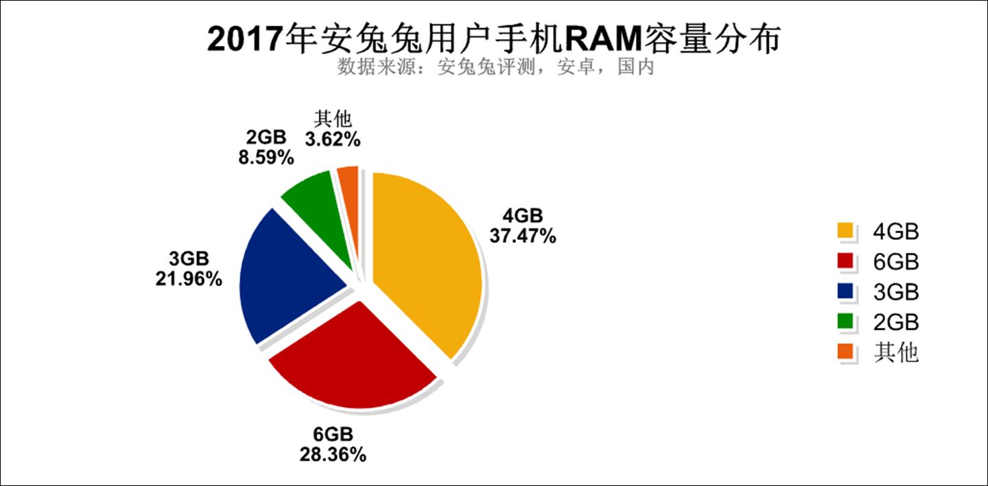 i5300 	YouTube>1{ ->摜>132 