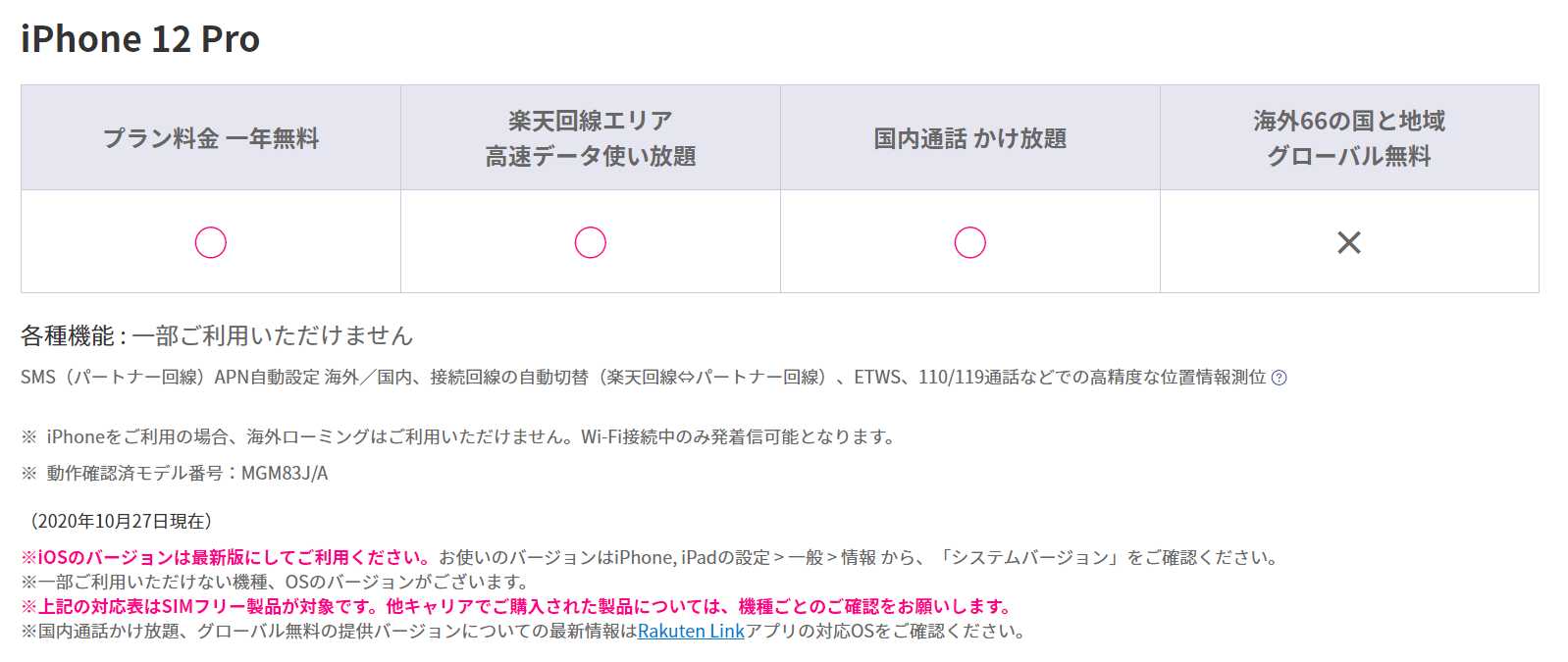 楽天モバイル Simフリー製品のiphone 12とiphone 12 Proの動作確認を完了 Reameizu