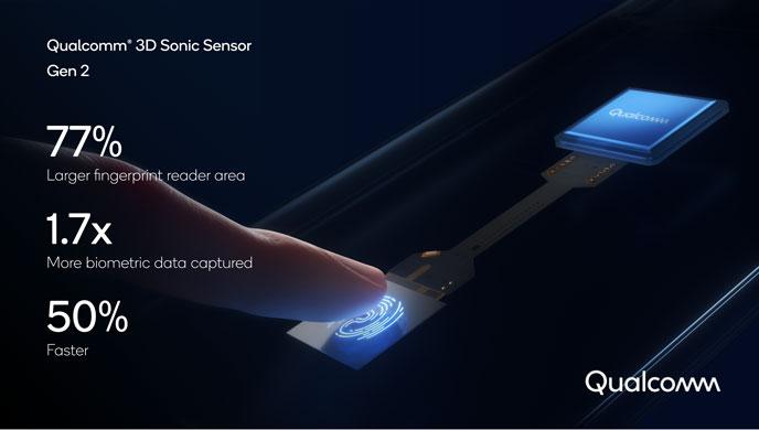 Qualcomm、第2世代の超音波指紋認証システムのQualcomm 3D Sonic Sensor Gen 2を発表