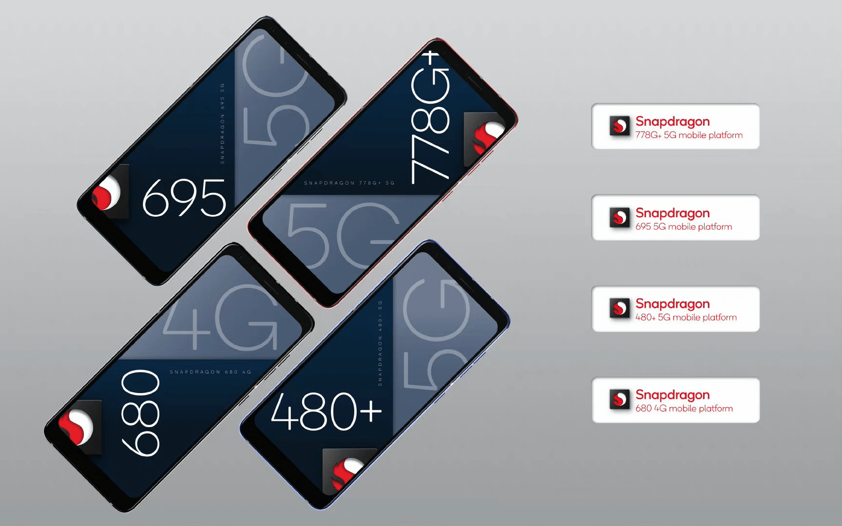 QualcommがSnapdragon 778G Plus 5Gと695 5G、480 Plus 5G、680 4Gを発表